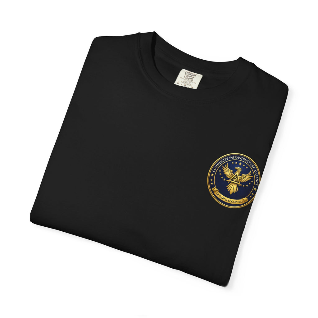 CIA